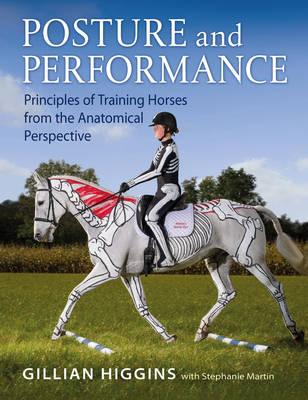 Image for Posture and Performance: Principles of Training Horses from the Anatomical Perspective