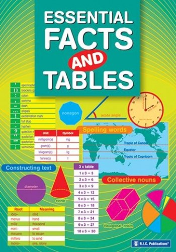 Image for Essential Facts and Tables RIC-1091